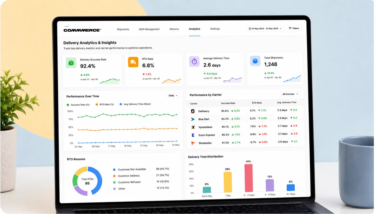 Delivery Analytics Insight