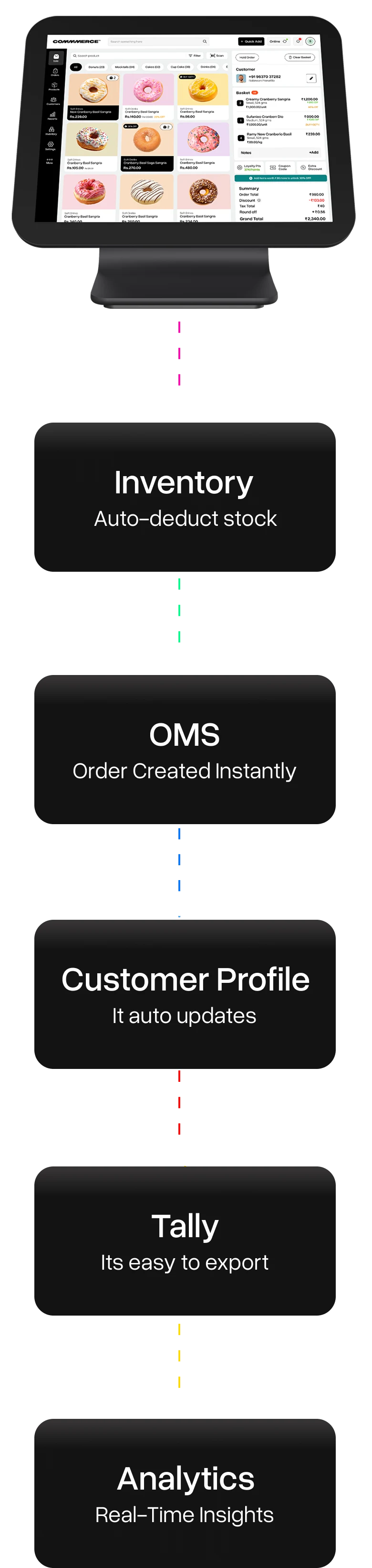 POS Connect